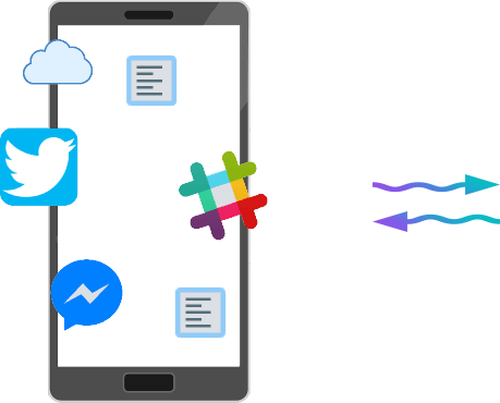 phone